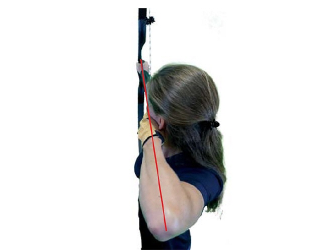 Koordinative F&auml;higkeiten: